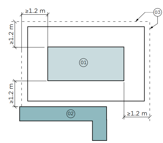 Swimming Pool Regulations for Dubai | Dubai Building Code Guide